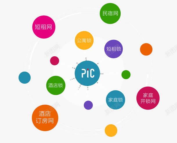 层级关系图分散关系图图标png_新图网 https://ixintu.com 关系图 分散 层级 扩散
