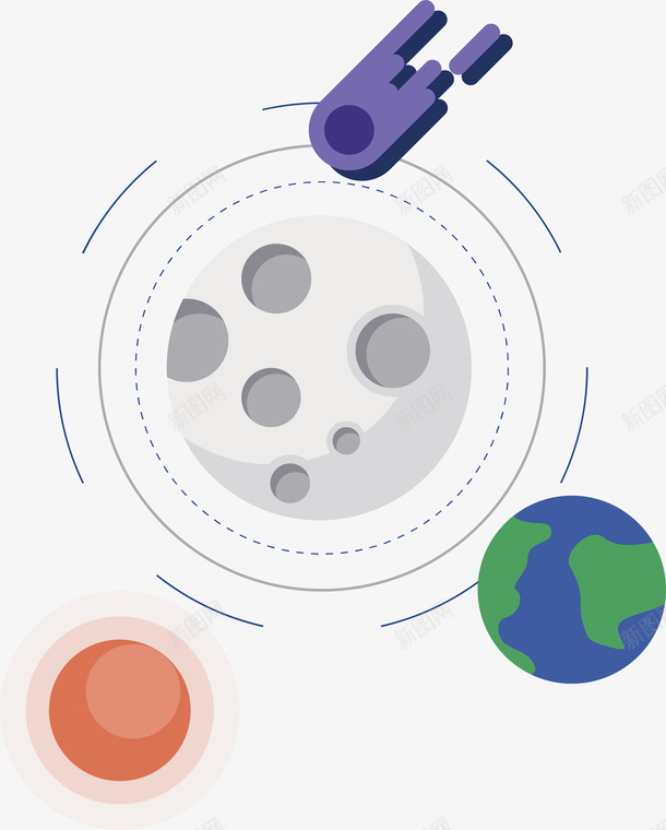 星球卫星卡通宇宙星球飞船元矢量图ai免抠素材_新图网 https://ixintu.com 儿童玩具 元宇宙 卡通火箭 卡通玩具 卫星 坠落 宇宙 手绘火箭 星环 星球 星球卫星卡通宇宙星球飞船矢量元素免费下载 火箭 矢量图 航天员 飞船 飞行器