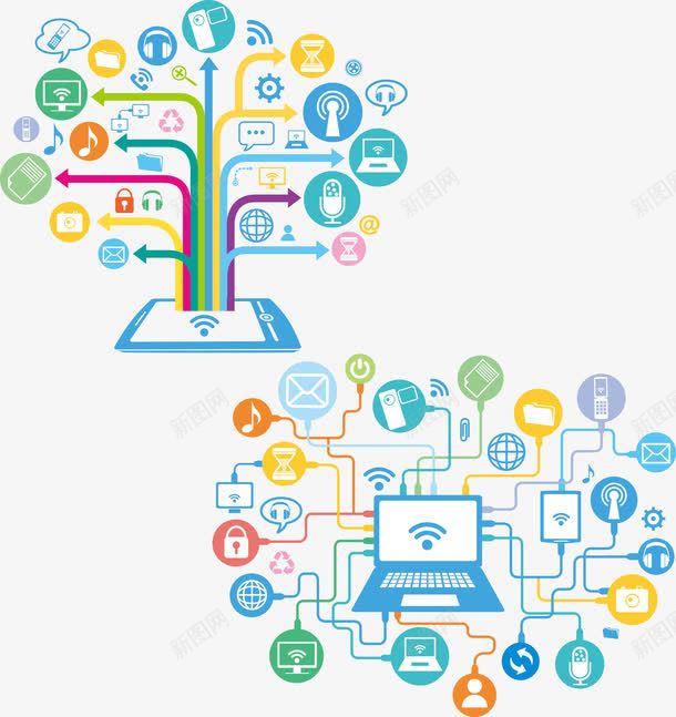 手机电脑的信息时代png免抠素材_新图网 https://ixintu.com ppt大树 低头族 大树结构图 思考树 手机内部结构 手机的世界 树形图 树状图 矢量源文件 笔记本电脑 组织结构树