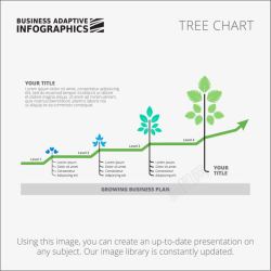 生长的树苗树形信息图表矢量图高清图片