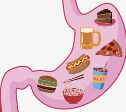 消化系统卡通大胃王高清图片