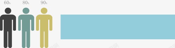 人形分类占比图png免抠素材_新图网 https://ixintu.com 分类标签 扁平化 数据图表