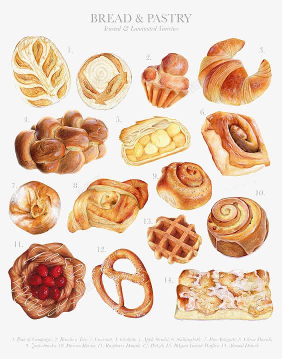 面包底纹png免抠素材_新图网 https://ixintu.com waffle 创意面包底纹 华夫饼 手绘面包 牛角面包