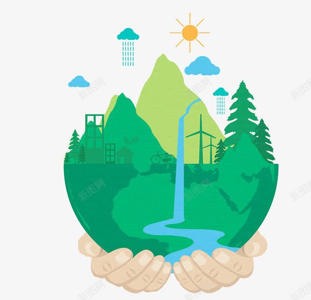创意地球png免抠素材_新图网 https://ixintu.com 保护地球 保护水资源 创意 卡通 地球 手掌 手绘 绿色