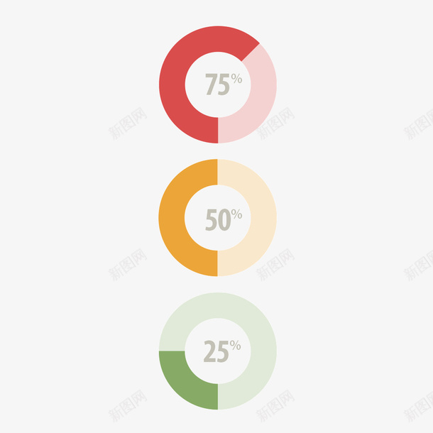 百分比psd免抠素材_新图网 https://ixintu.com 分析 数据 百分比 素材