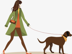 棉质风衣牵着狗走路的时尚女人高清图片