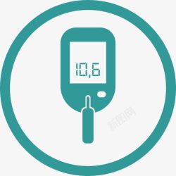 血糖测量糖尿病糖医学素材