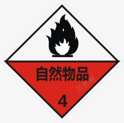 危险信息自燃物品图标高清图片