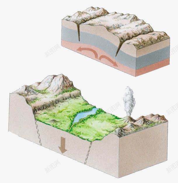 火山地表岩层psd免抠素材_新图网 https://ixintu.com 地理学 地表层 火山岩石 自然灾害