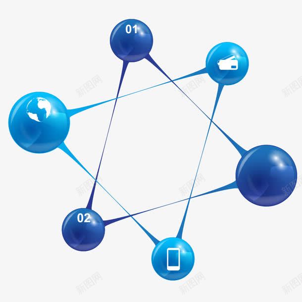 流程图png免抠素材_新图网 https://ixintu.com 分类 商业 圆球 数码 流程图 连线 连连看 连连看连连看