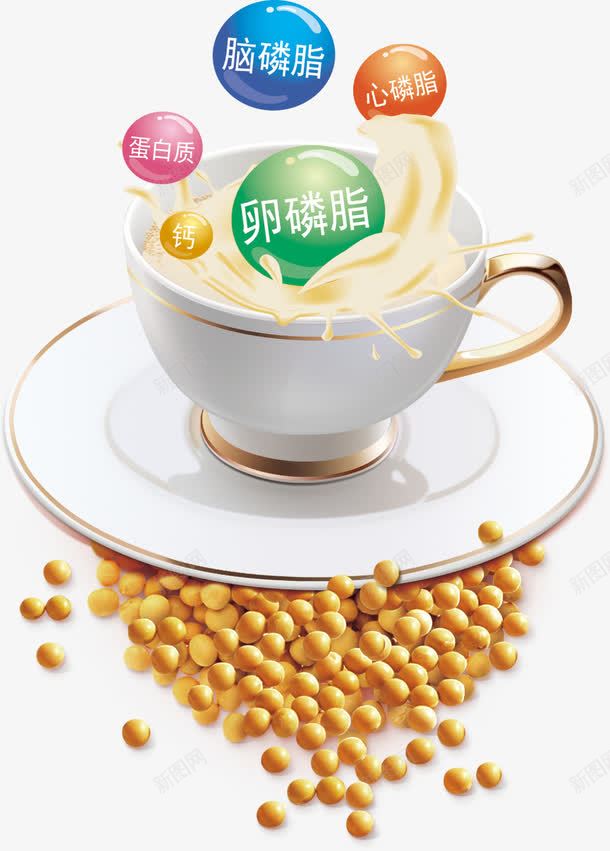 豆奶食物png免抠素材_新图网 https://ixintu.com 暖磷脂 杯子 盘子 蛋白质 豆奶 豆子 豆类 钙 食物 餐饮 饮料 黄豆