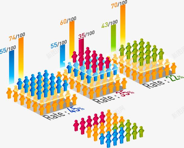 商务信息图表示意图png免抠素材_新图网 https://ixintu.com PPT 人口 人物 信息 商务 图表 多彩 步骤 流程 示意图 统计 说明