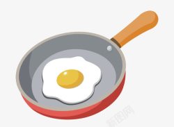 煎蛋锅手绘餐具高清图片