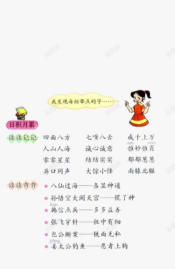 小学语文知识png免抠素材_新图网 https://ixintu.com 成语 知识 语文课本 道理