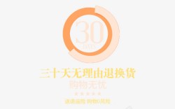 30天无理由退换货淘宝素材