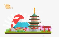 日本性的景点世界旅游日高清图片