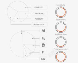 圆形图表示意图流程素材