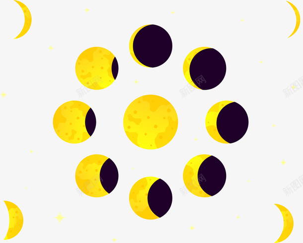 太阳月亮地球矢量图ai免抠素材_新图网 https://ixintu.com 创意 地球 太阳 月亮 自传 运作 黄色 矢量图