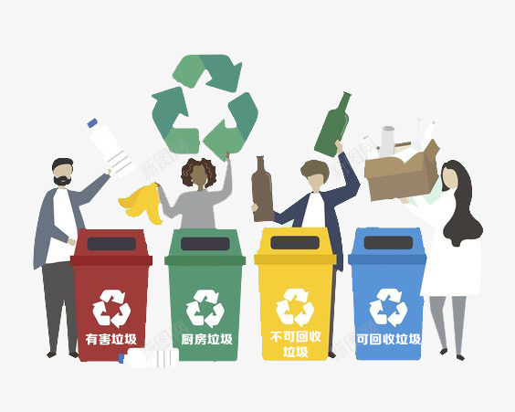 垃圾回收元素psd免抠素材_新图网 https://ixintu.com 不可回收 可回收 垃圾回收 垃圾回收元素
