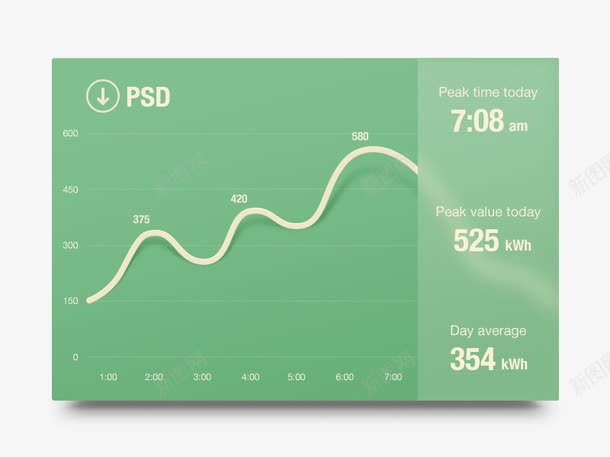 图表小部件UIpng免抠素材_新图网 https://ixintu.com 图表UI设计 折线图符号 清新的曲线图 绿色折线图