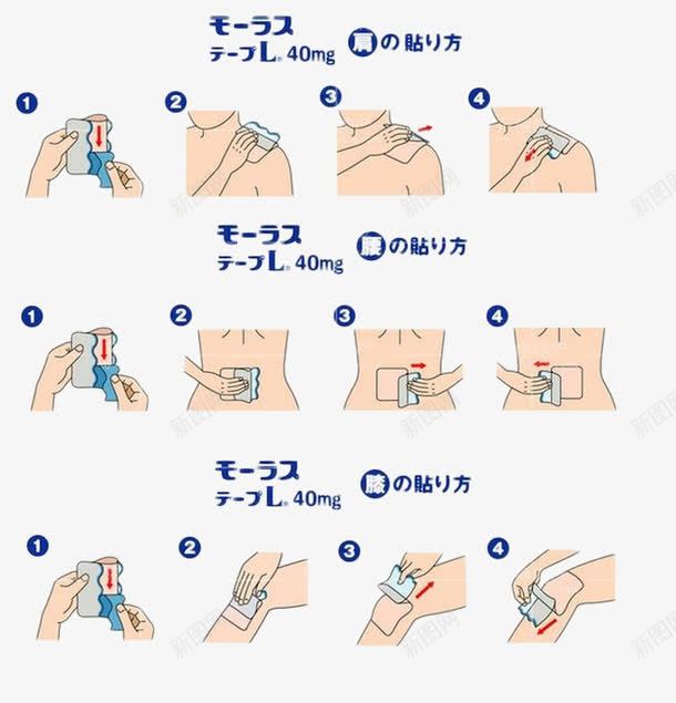 日本膏药使用说明图png免抠素材_新图网 https://ixintu.com 使用 日本 膏药 药品 说明图