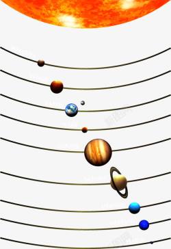 天王星九大行星矢量图高清图片