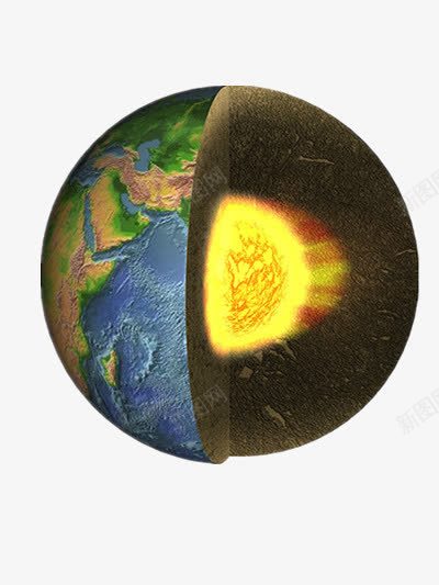地球png免抠素材_新图网 https://ixintu.com 地核 地球解析 地表