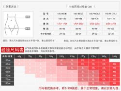 尺码参照表女士内裤尺码表高清图片