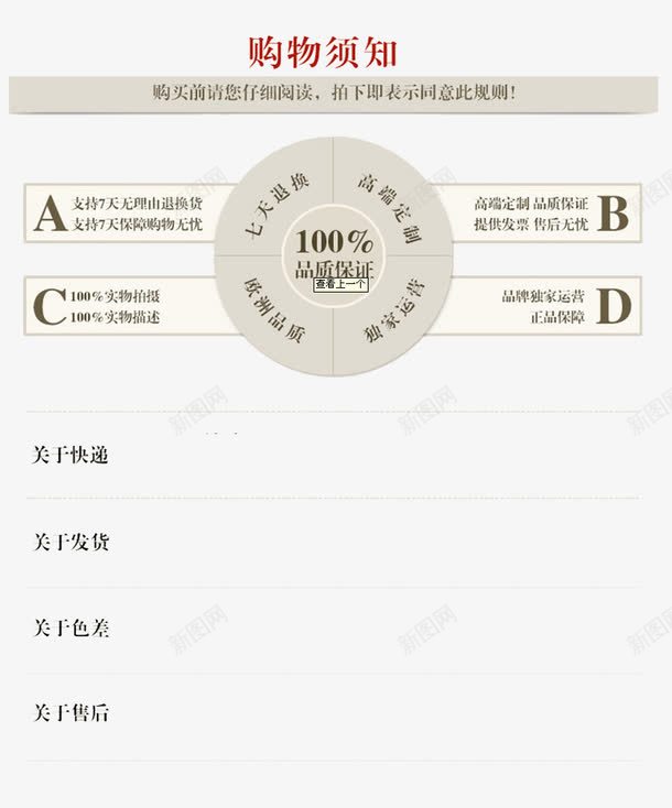 购买须知四大保障png免抠素材_新图网 https://ixintu.com 买家 四大保障 购买 购买须知 购物 须知