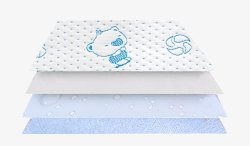 防水彩棉垫子多层防水婴儿垫子高清图片