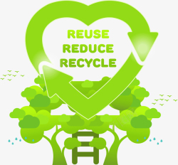 可回收再利用卡通绿色可循环再利用标志矢量图图标高清图片