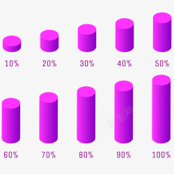 PPT圆柱紫色圆柱立体插画图标高清图片