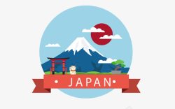 日语在线培训日语培训高清图片