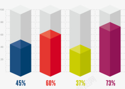 立体数据柱状图表矢量图素材