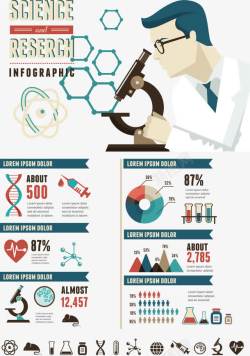 研究的生物学家矢量图素材