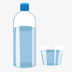 卡通瓶装水水杯素材