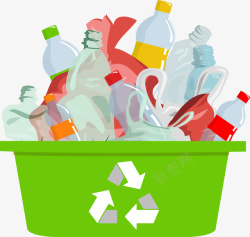 卡通垃圾回收环保回收箱素材