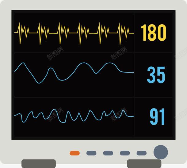 心电监护仪png免抠素材_新图网 https://ixintu.com 医疗护理 手术器械 监护仪 矢量心电监护