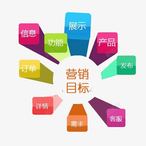 企业营销图案png免抠素材_新图网 https://ixintu.com 企业 公司 策划 营销 营销型网站