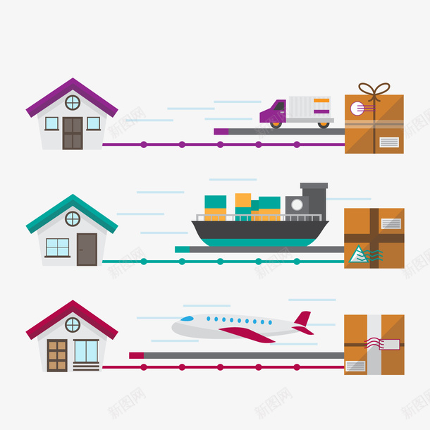 海陆空的快递矢量图png图片免费下载 素材7qiukgewu 新图网