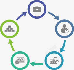 循序渐进五边形流程图高清图片
