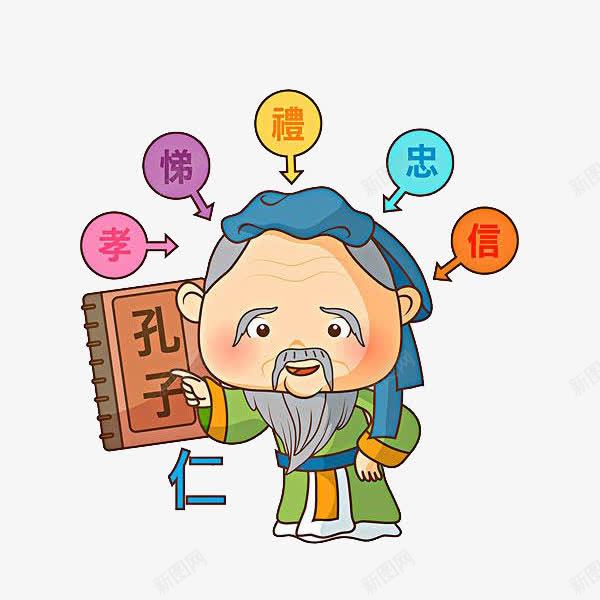 孔子教学png免抠素材_新图网 https://ixintu.com 书本 卡通 孔子 孔子教学 尊贤 手绘 教学 敬老尊贤 简笔 老人 艺术字