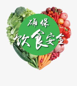 无毒无害果蔬安全食用标语图标高清图片