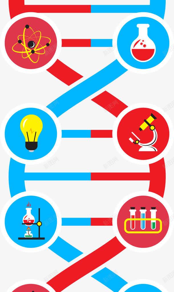 螺旋DNA信息图png免抠素材_新图网 https://ixintu.com DNA 信息图 图案 矢量螺旋 螺旋线