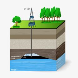 地下河流资源层素材
