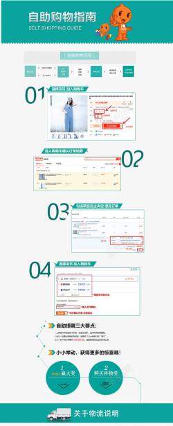 自助购物指南素材