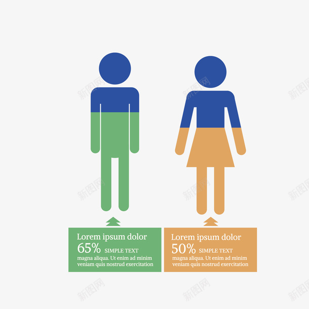 男女比例不同矢量图eps免抠素材_新图网 https://ixintu.com 一目了然 人物化 形象化 明了 比例 比率 简单 进度 进度表 矢量图