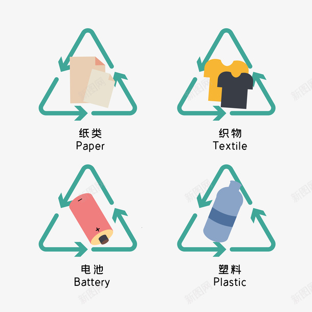 垃圾回收分类3png免抠素材_新图网 https://ixintu.com 垃圾分类 垃圾回收 垃圾回收分类 有害垃圾