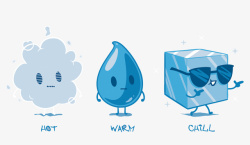 水的三种形态素材
