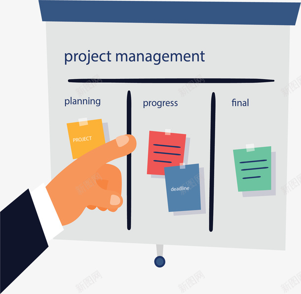项目管理计划面板矢量图ai免抠素材_新图网 https://ixintu.com 矢量png 矢量图 管理项目 项目 项目管理 项目计划 项目进度 项目进度计划表